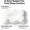 White Core